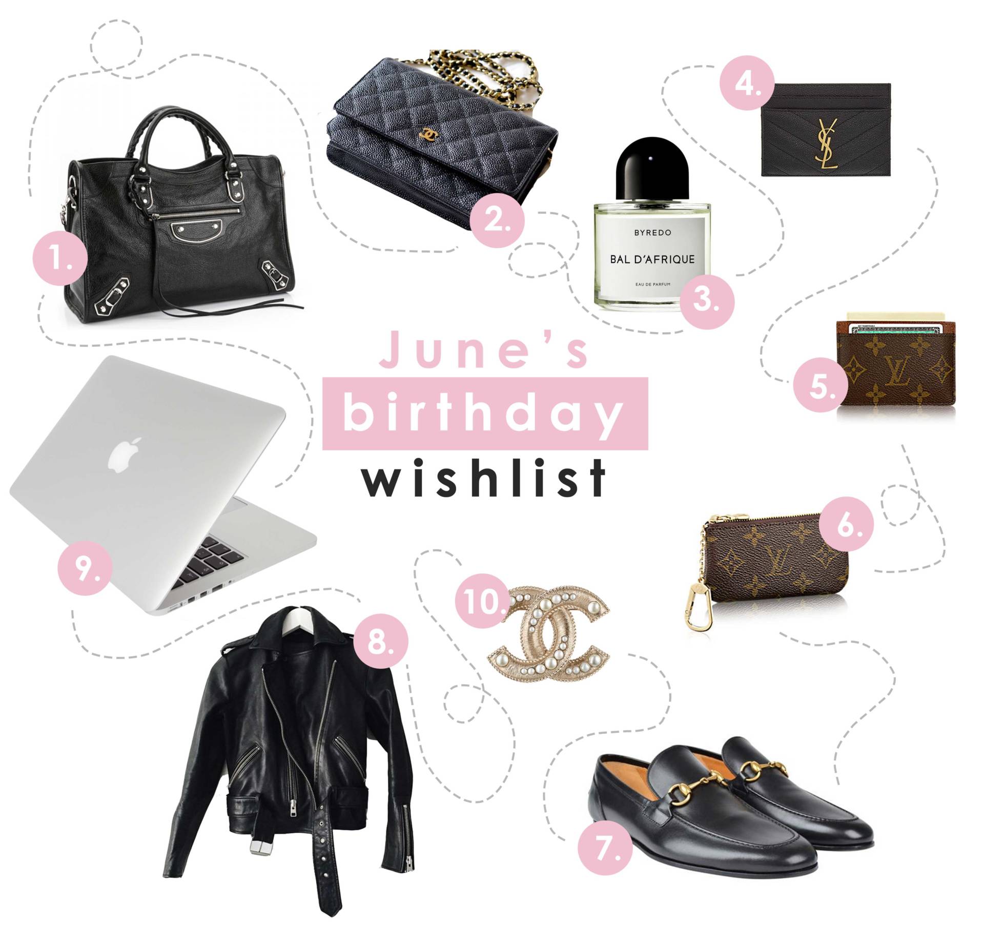 What's on my Birthday Wishlist! | heyyyjune.